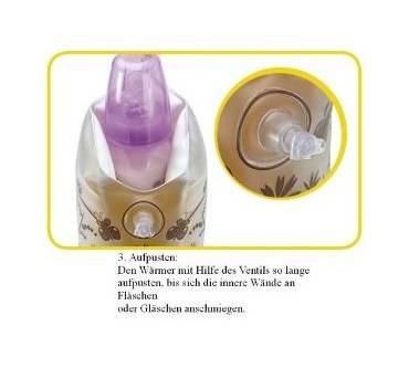 Produktbild Nip Babyartikel Warm dinner 2go