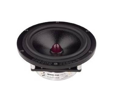 Produktbild Ground Zero Plutonium-Serie (GZPK Reference 180 / GZPT Reference 28 / GZPX Reference 2.180)