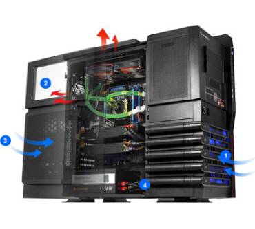 Produktbild Thermaltake Level 10 GT LCS