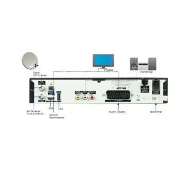 Produktbild Digitalbox Europe Imperial HD 3