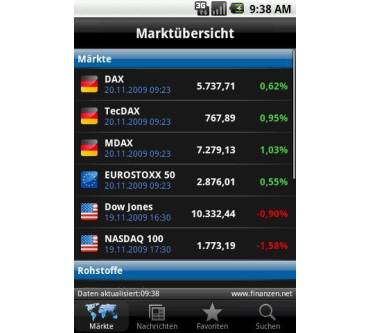 Produktbild Finanzen.net App