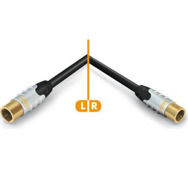 Produktbild Sommer Cable Hicon Ambience SAT-/F-connection cable