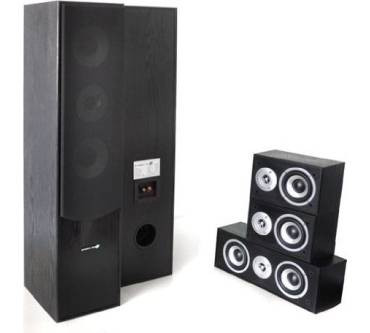 Produktbild Hyundai Surround Lautsprecher Boxen Set