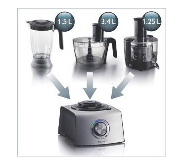 Produktbild Philips HR 7775