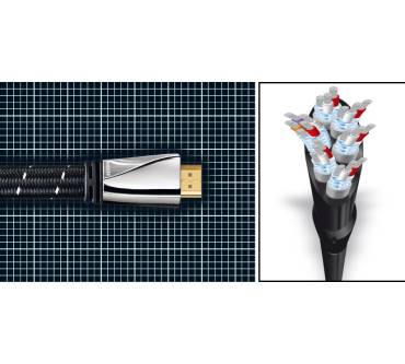 Produktbild Avinity Cable High-End-Edition