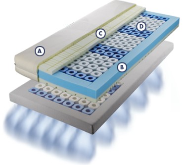Produktbild Metzeler Fashion Tubes 126