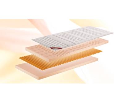 Produktbild Ruf (Betten) Cumo-Top