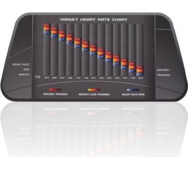 Produktbild Cardiostrong TR-30