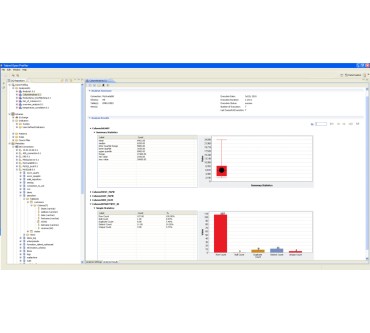 Produktbild Talend Data Quality v4