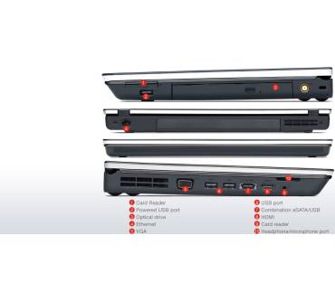 Produktbild Lenovo ThinkPad Edge E525 (NZ63EGE)