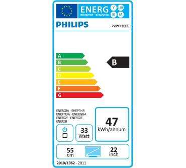 Produktbild Philips 22PFL3606H