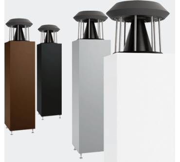 Produktbild German Physiks Unlimited MK II