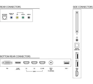 Produktbild Philips 40PFL5507T