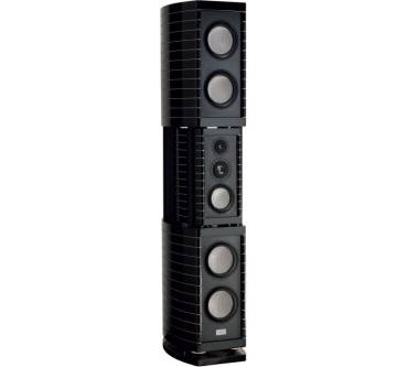 Produktbild Gauder Akustik Berlina RC 11