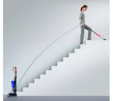 Produktbild Dyson DC42 Allergy