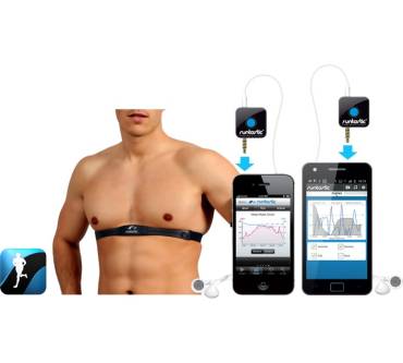 Produktbild Runtastic Pulsgurt und Dongle