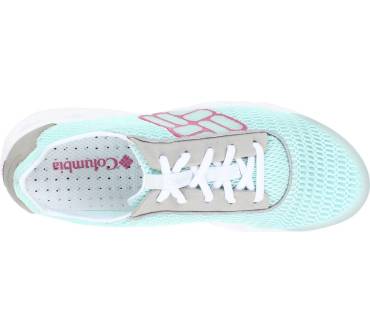 Produktbild Columbia Drainmaker