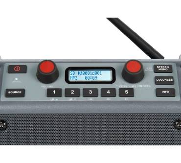 Produktbild PerfectPro ROCKPRO