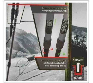 Produktbild Lidl / Rocktrail Carbon Trekking Stöcke