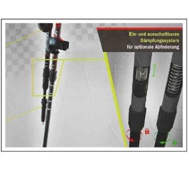 Produktbild Lidl / Rocktrail Carbon Trekking Stöcke