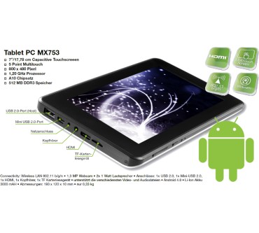 Produktbild Chiligreen E-Board MX753