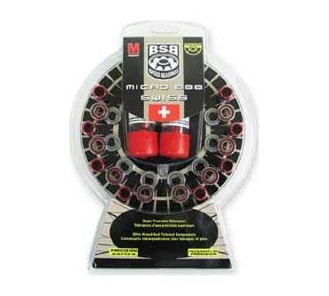 Produktbild BSB Swiss Micro