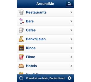 Produktbild Attorno a Me AroundMe