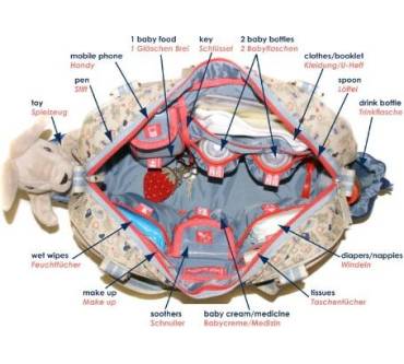 Produktbild Sweet Morning Wickeltasche Radio Ga Ga