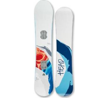 Produktbild Head Fountain i.