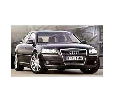 Produktbild Audi A8 [94]