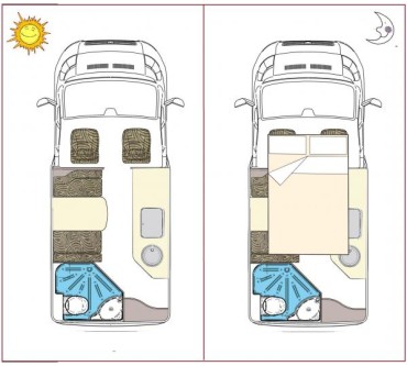 Produktbild Wingamm Brownie 5.0 2.3 JTD Multijet 130 6-Gang manuell (96 kW)
