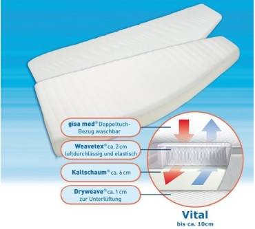 Produktbild Gisatex gisa med Vital Schiffsmatratze