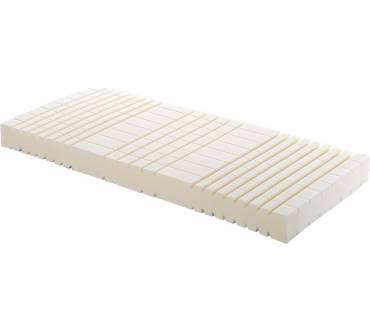 Produktbild Betten-ABC Sieger HR RG35