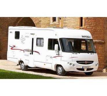 Produktbild Rapido Serie 9M/MH