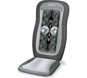Produktbild Beurer MG 200 HD-enjoy