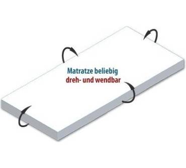 Produktbild Albatros MaxiFlex Comfort Matratze