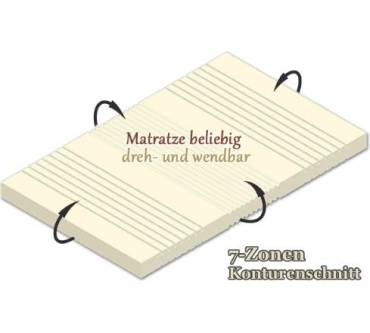 Produktbild Albatros Arensberger 7 Zonen Testflex Matratze