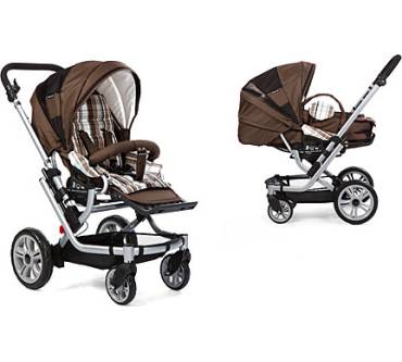 Produktbild Gesslein M6