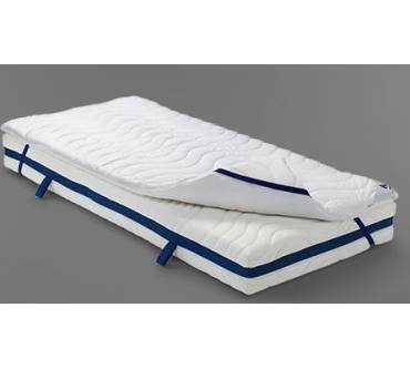 Produktbild Tchibo / Irisette 7-Zonen Tonnentaschenfederkernmatratze