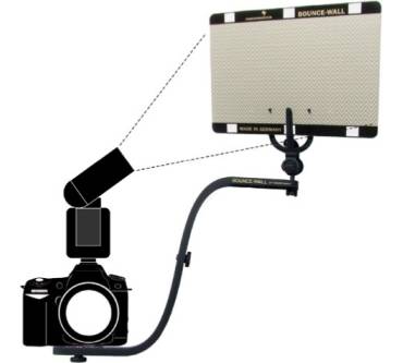 Produktbild Sunbounce Bounce-Wall Kit