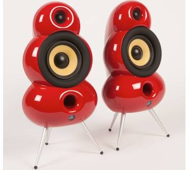 Produktbild Scandyna Smallpod Bluetooth