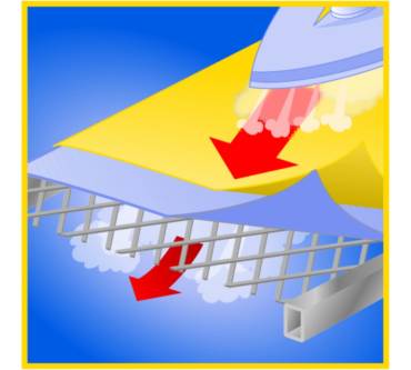 Produktbild Leifheit Dressfix XL Plus 72501