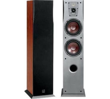 Produktbild Dali Concept 6