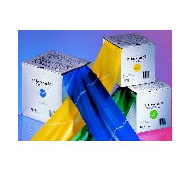 Produktbild Thera-Band Übungsbänder