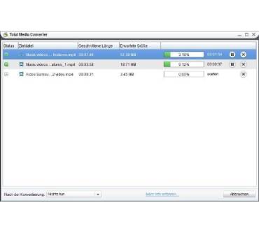 Produktbild bhv Creetix Total Converter Ultimate X2