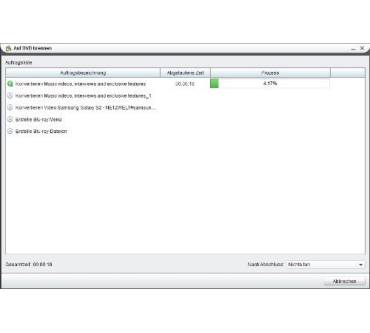 Produktbild bhv Creetix Total Converter Ultimate X2