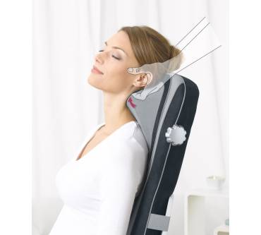 Produktbild Sanitas SMG 245