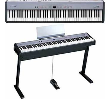 Produktbild Roland FP-2