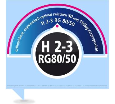 Produktbild Ravensberger Thermoelastische Duo-Visco-Matratze
