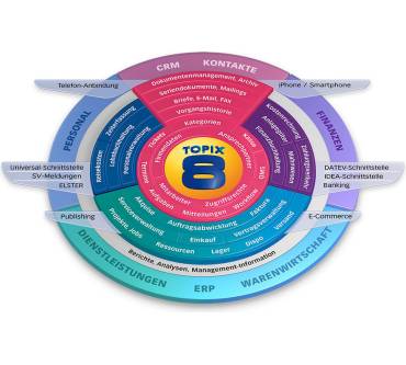 Produktbild Topix 8 basic